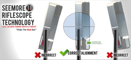 Seemore Alignment